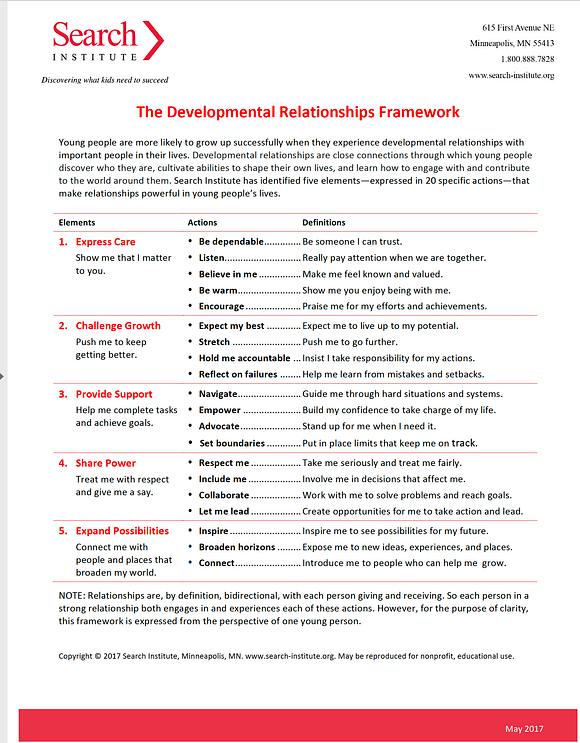 The Developmental Relationships Framework Search Institute Every Kid